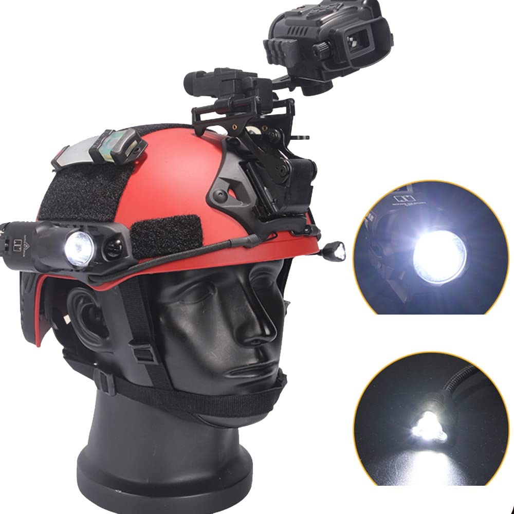 タクティカルヘルメット ヘッドセット付き　NVGマウント付　FRP素材 Amazon.co.jp: Red Fast タクティカル ヘルメット セット